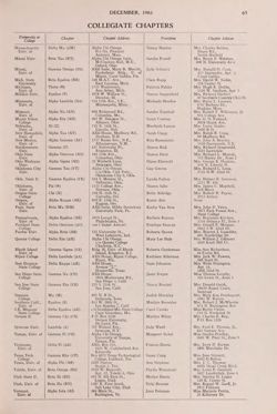 1961-1962_Vol_65 page 152.jpg